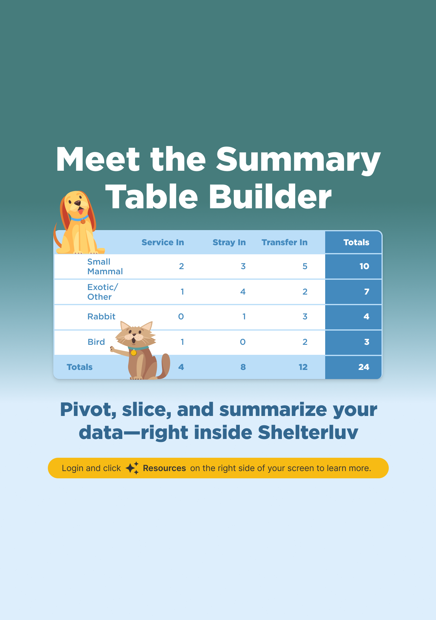 Login Sidebar